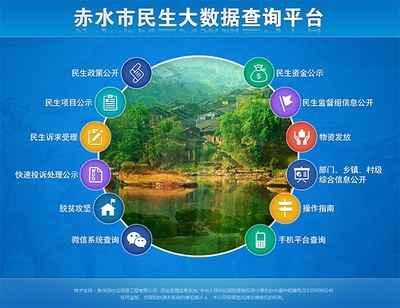 貴州佰仕佳信息工程 紀(jì)檢監(jiān)察大數(shù)據(jù)的創(chuàng)新應(yīng)用與卓越服務(wù)